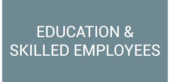 Education & Skilled Employees